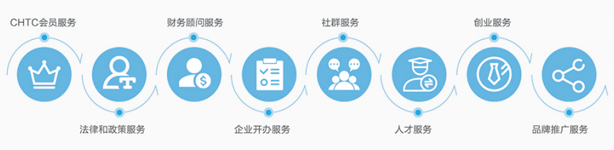 在深圳航空中专学校，我们怎么选