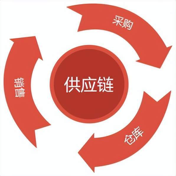 学校教学安全